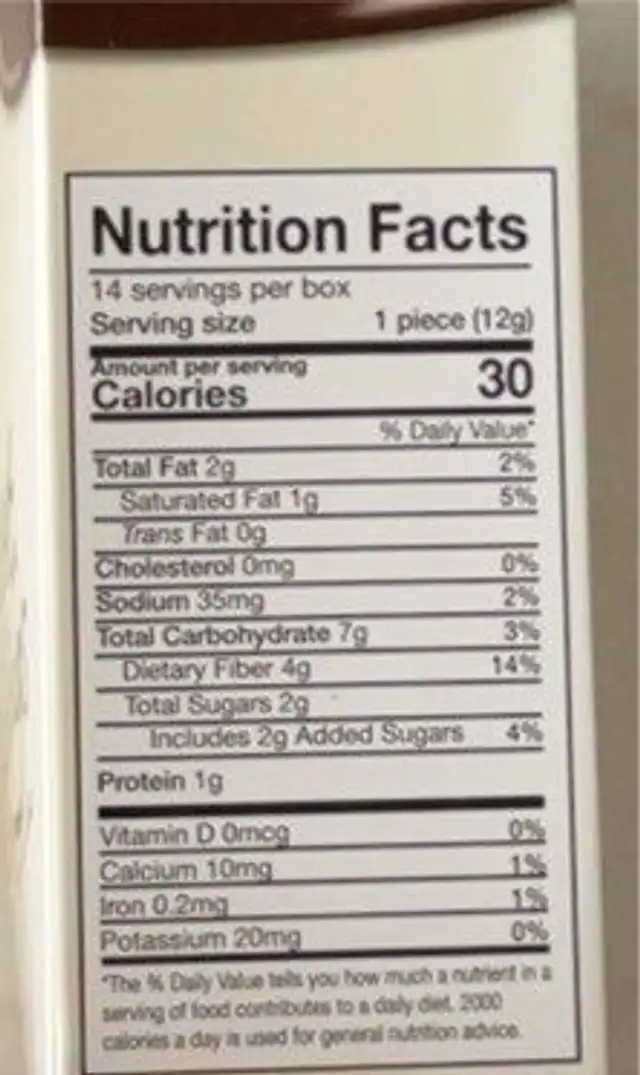 Cookies and cream nutrition facts table