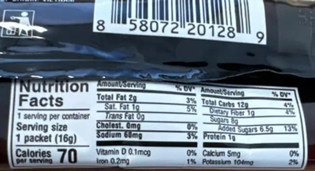 Unknown nutrition facts table