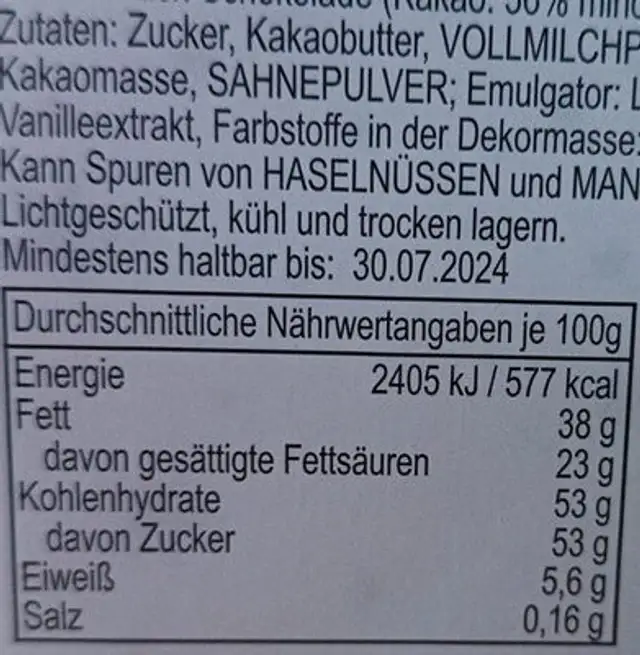 Unknown nutrition facts table