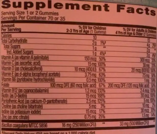 Kids Multi & Probiotic nutrition facts table