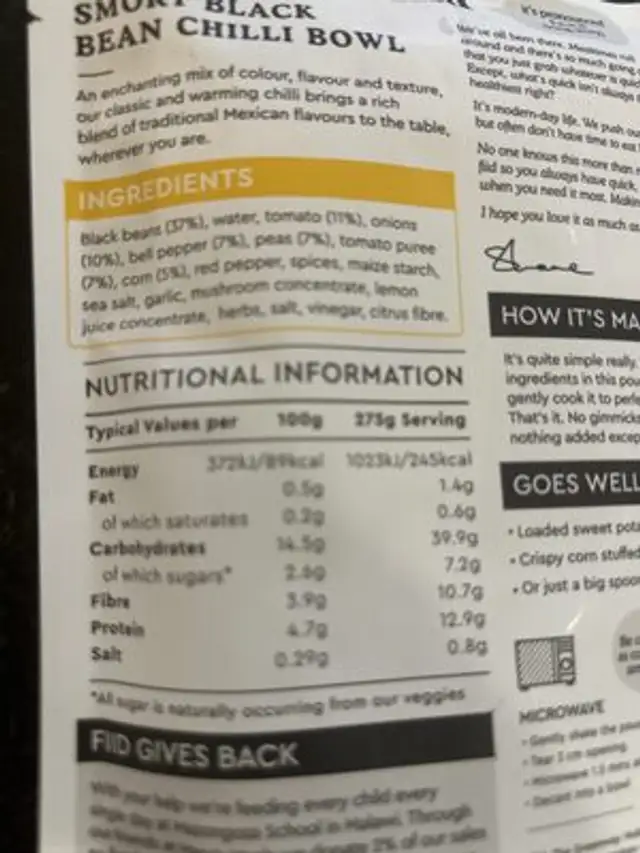 Unknown ingredients label
