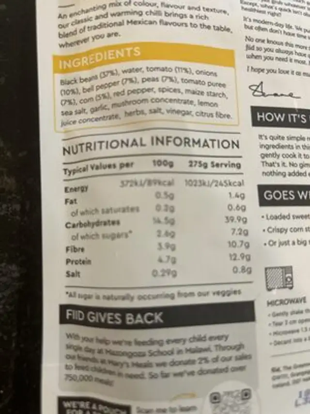 Unknown nutrition facts table