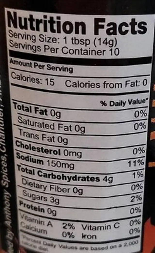 Death sauce nutrition facts table