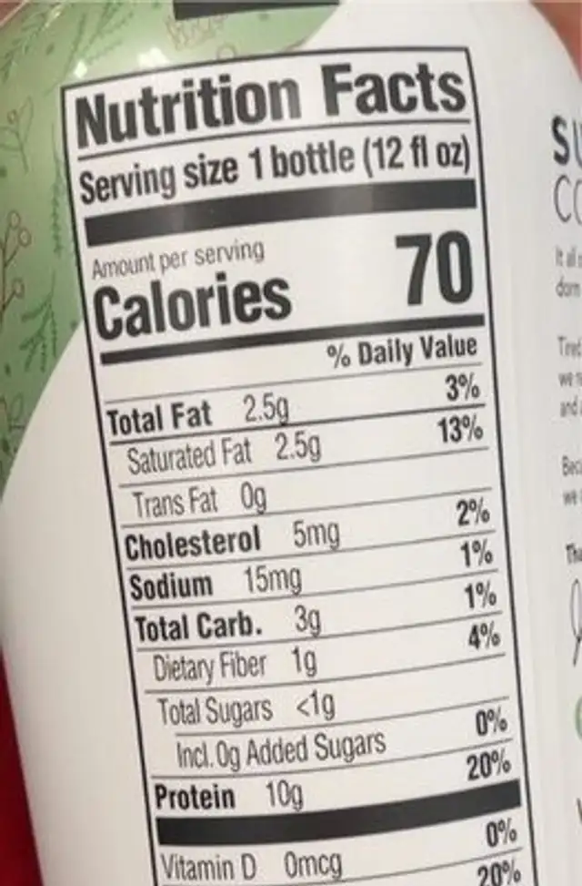 Kitu super coffee white chocolate peppermint nutrition facts table