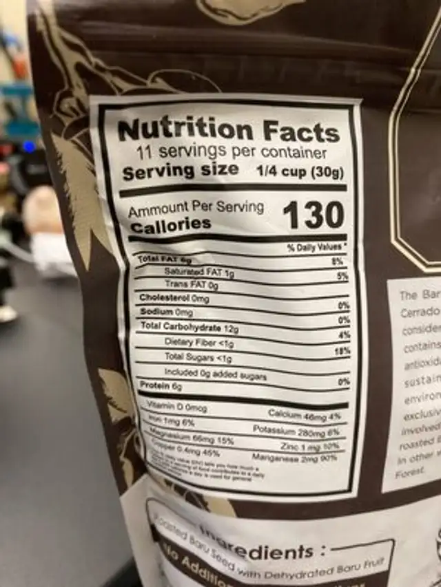 Unknown nutrition facts table