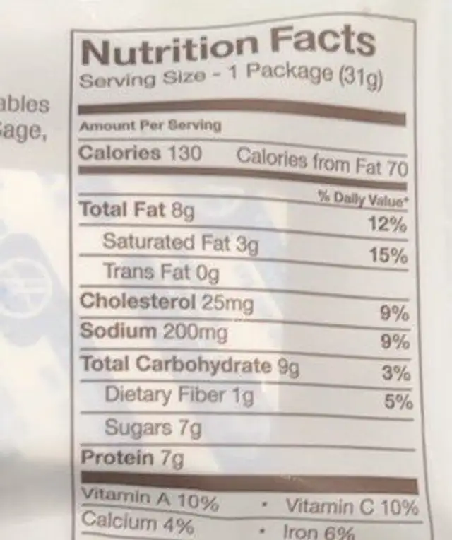 Apple Pork nutrition facts table