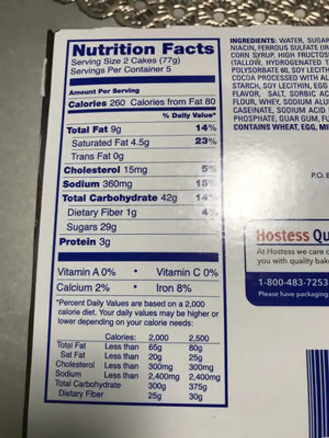 Chocolate cake with creamy filling, chocolate cake nutrition facts table