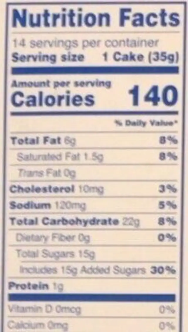 Lemon drizzle Baby bundts nutrition facts table