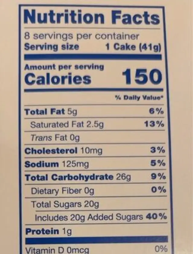 Key Lime Cipcakes nutrition facts table