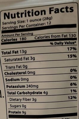 Pumpkin seeds nutrition facts table