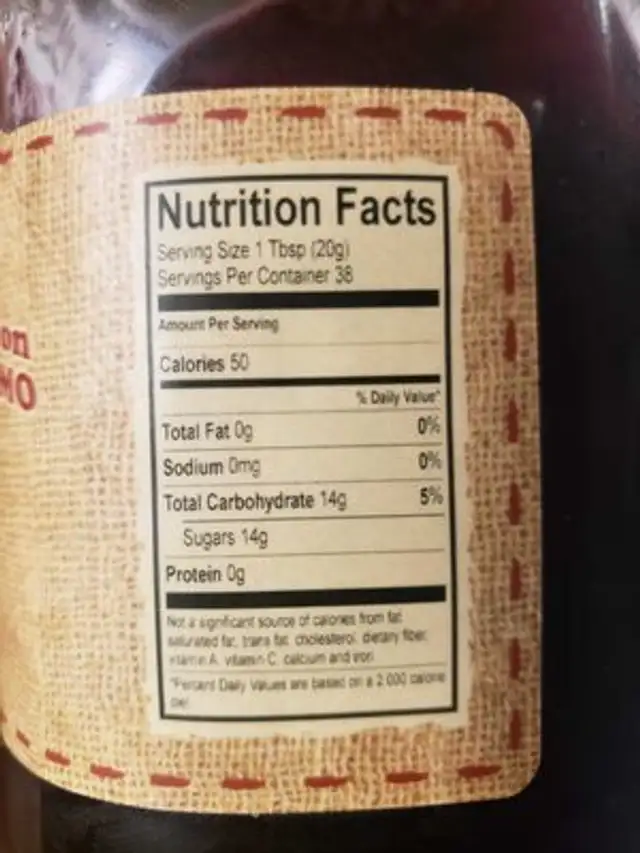 Blackberry Jam nutrition facts table