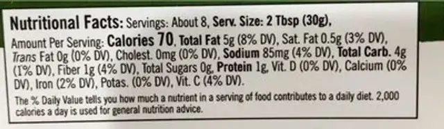 Hummus nutrition facts table