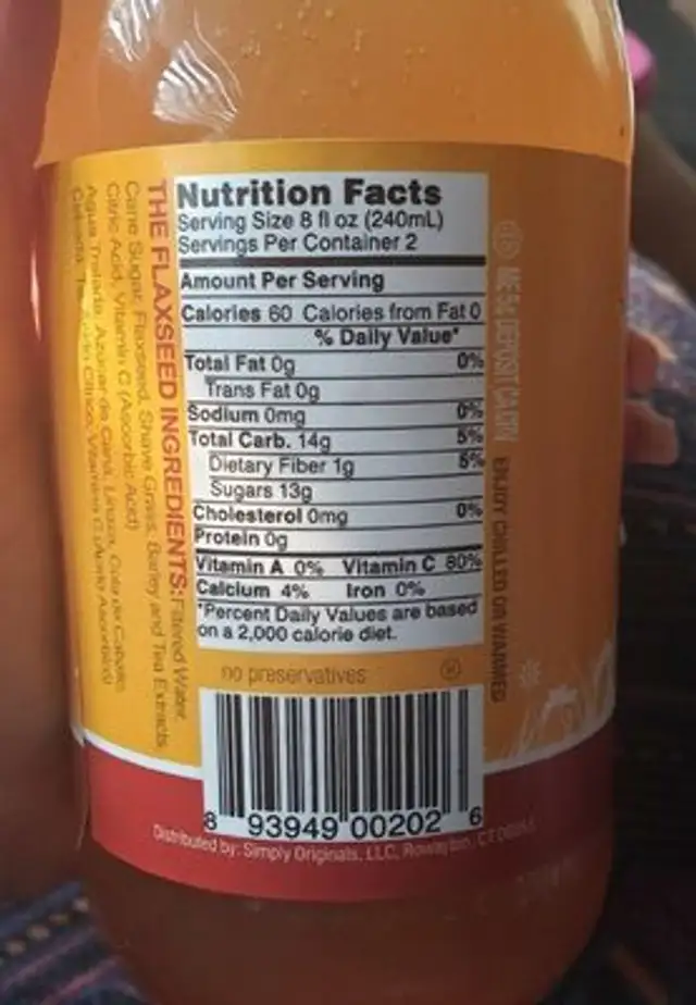 Flax seed nutrition facts table