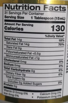 Coconut oil nutrition facts table