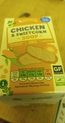 Chicken and sweetcorn soup