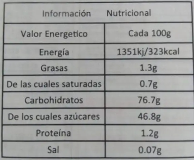 Red Beans Mochi nutrition facts table