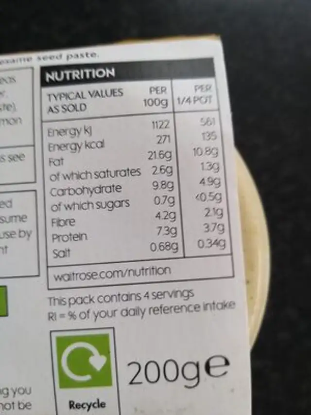 Unknown nutrition facts table
