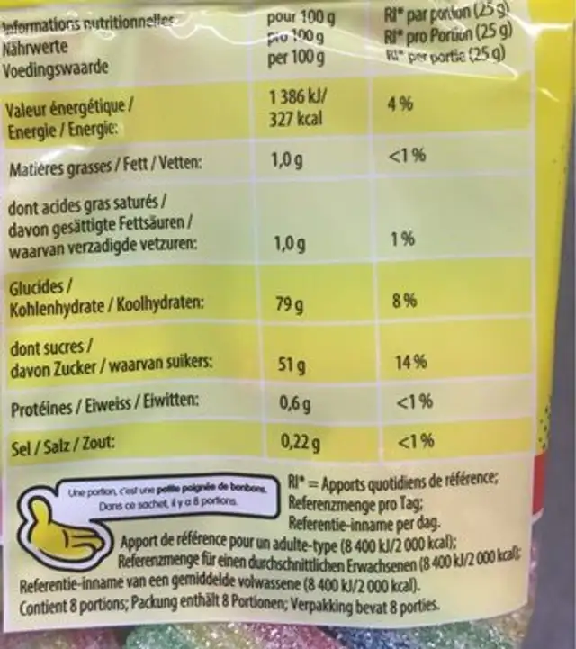 Bonbon nutrition facts table
