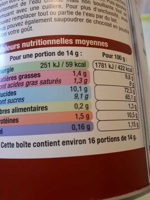 Cappuccino saveur caramel  