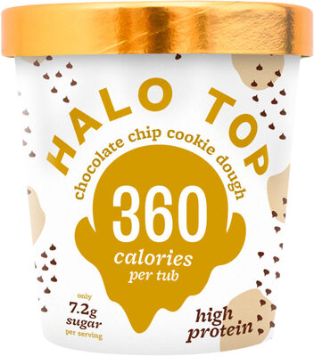 Chocolate Chip Cookie Dough Ice Cream