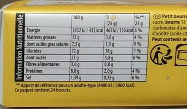 Véritable petit beurre nutrition facts table