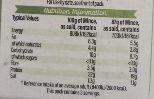 Meet free mince nutrition facts table