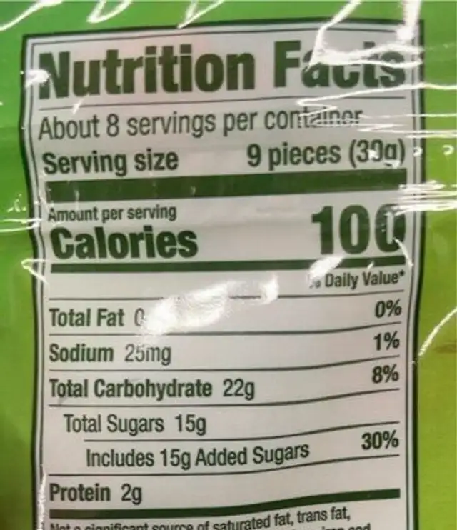Gummy Bears nutrition facts table