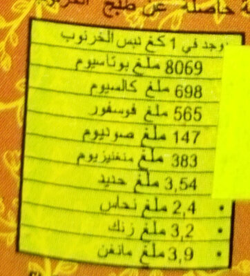 amilase de caroubier nutrition facts table