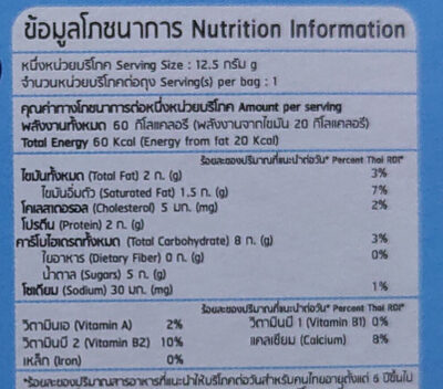 นมอัดเม็ด nutrition facts table