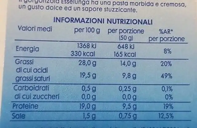 Gorgonzola  dop nutrition facts table