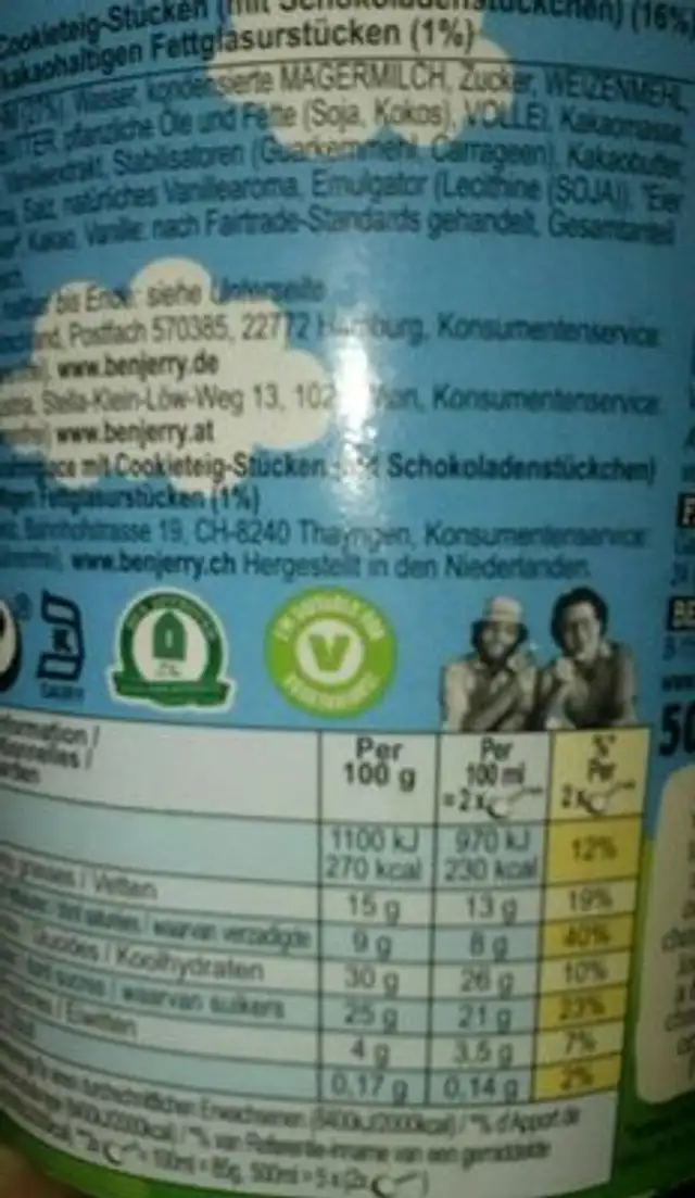 Cookie Dough nutrition facts table