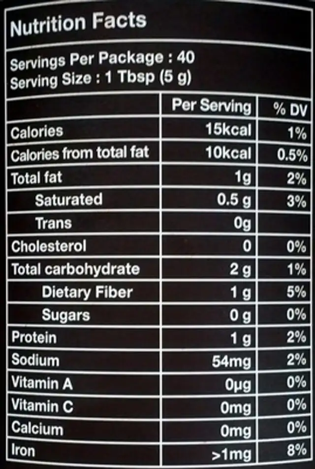 Poudre de Cacao nutrition facts table