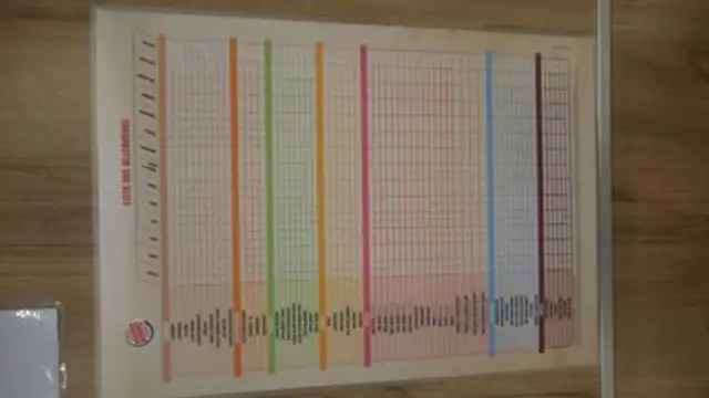 Ketchup Burger King nutrition facts table