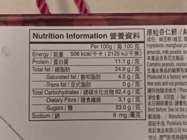 Almond Cookies with Whole Almond nutrition facts table