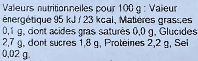 Pousses de Haricot Mungo nutrition facts table