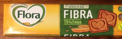 Fibra