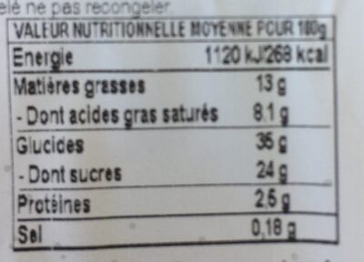 Tarte vergeoise aux pommes 6/8 nutrition facts table