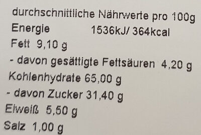 Streuselchen 2er nutrition facts table
