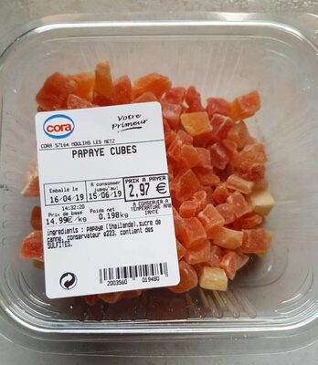 Papaye Cube
