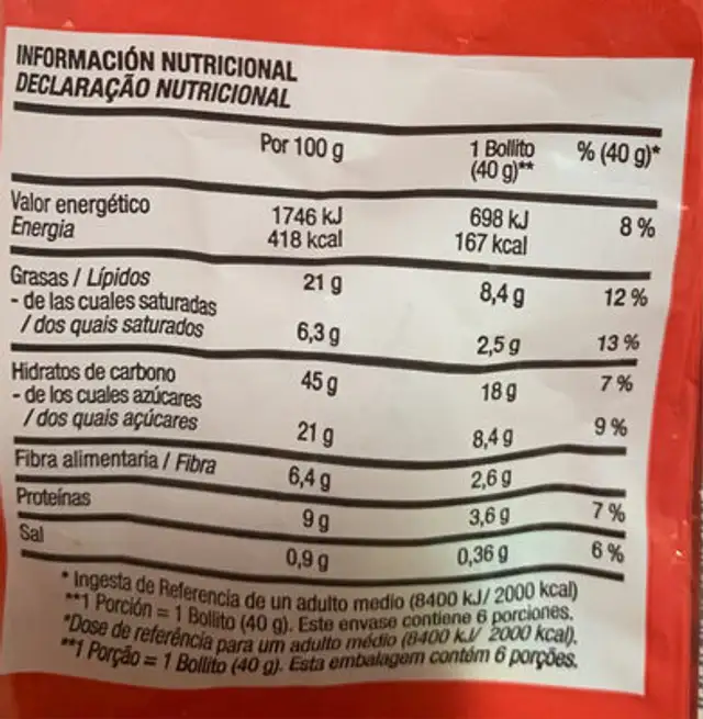 Bollitos con pepitas de chocolate con leche nutrition facts table