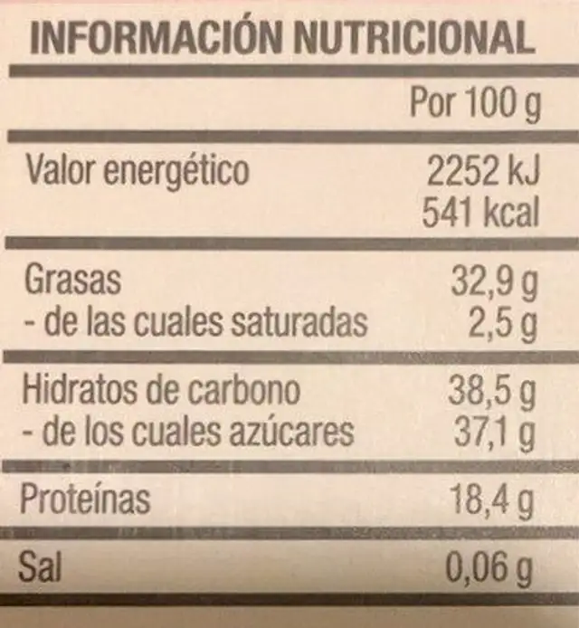Turrón de Guirlache nutrition facts table