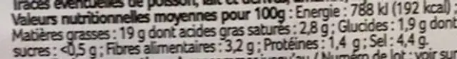 Olives vertes entières en persillade nutrition facts table
