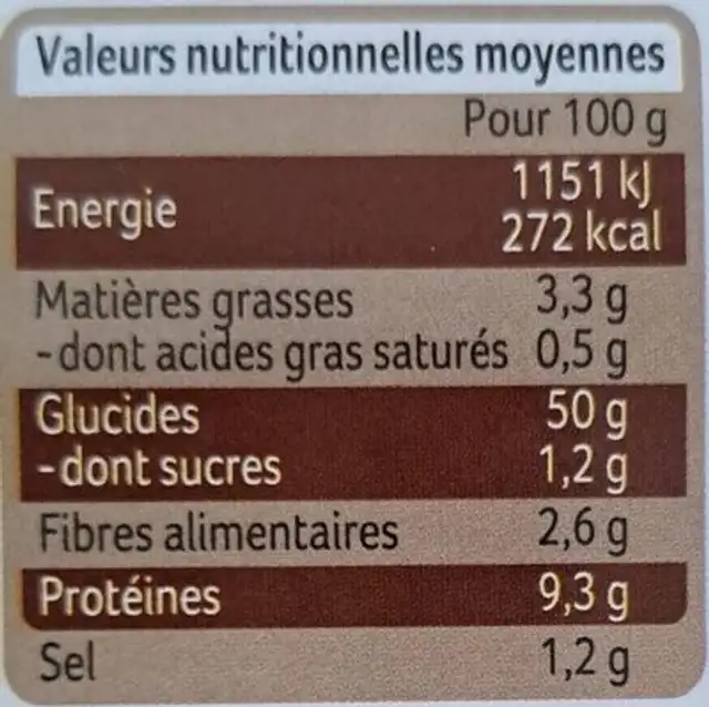 Pain à bruschetta nutrition facts table