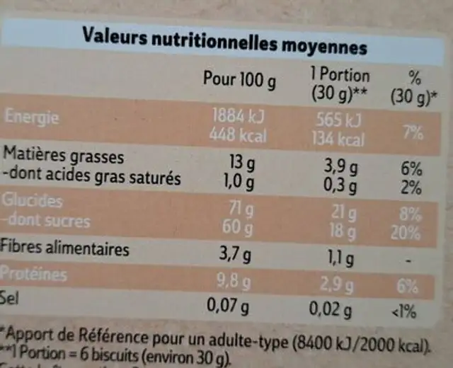 Croquants de cordes nutrition facts table