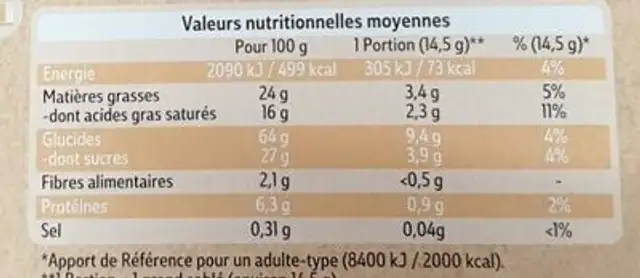 Grands sablés pur beurre nutrition facts table