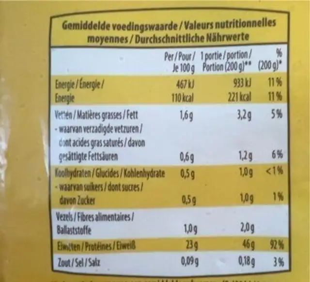 Filet de poitrine de poulet nutrition facts table