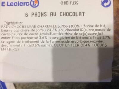 Pains aux chocolats