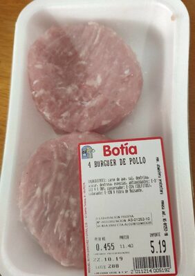 Hamburguesas de pollo