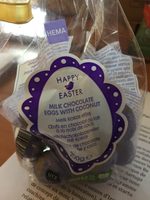 Milk Chocolate Eggs With Coconut