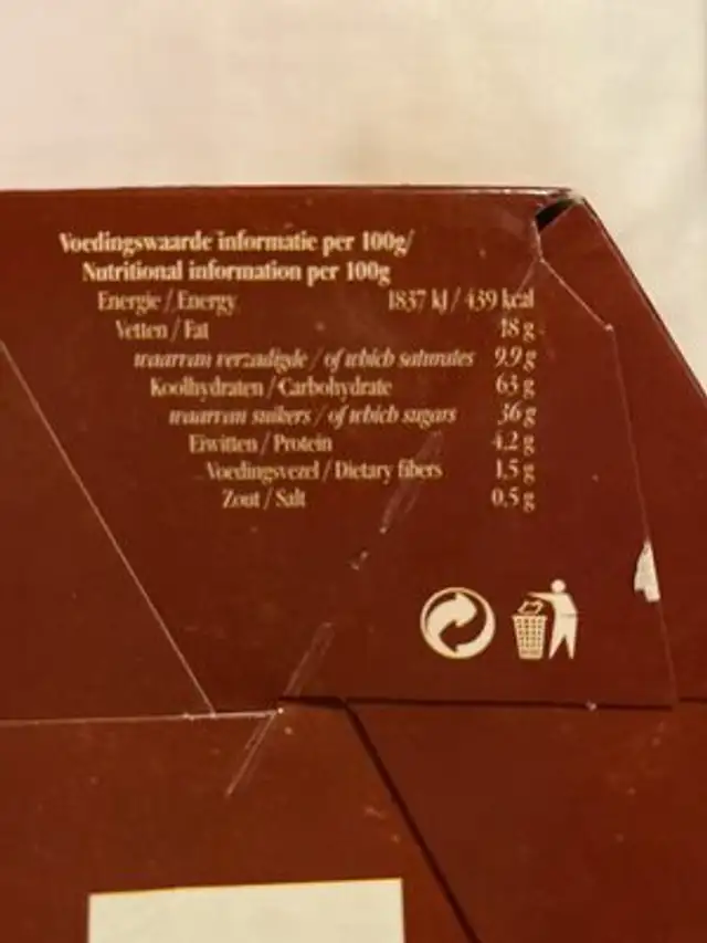 Stroopwafels nutrition facts table